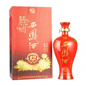 P12(gu)52500