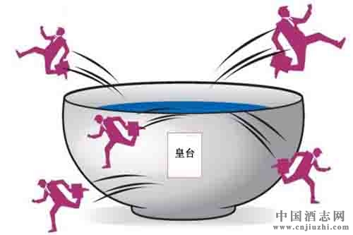 皇臺酒業(yè)虛增500萬凈利被罰40萬